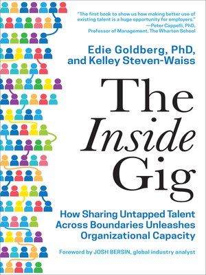 cover image of The Inside Gig